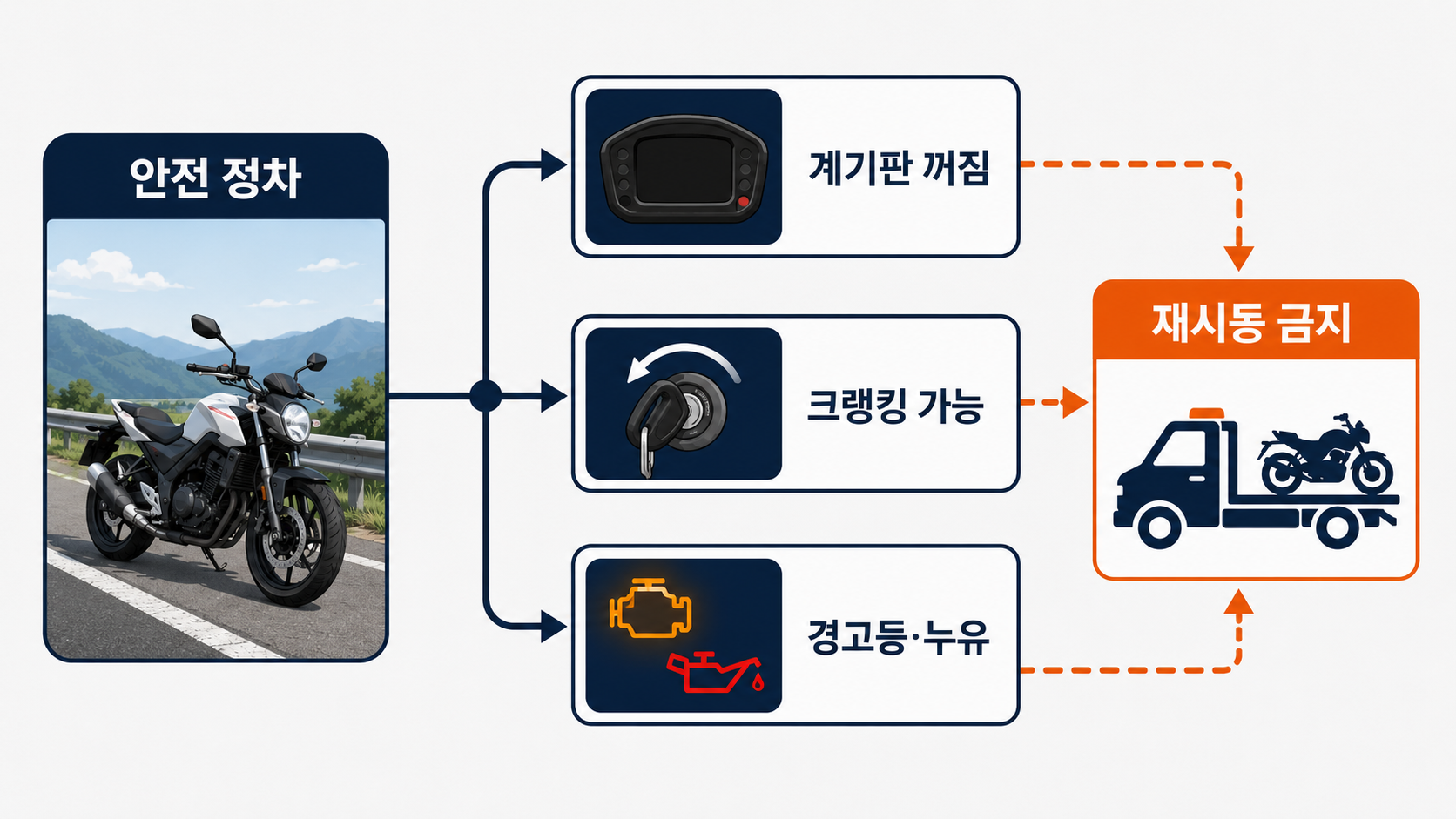 본문 이미지 2