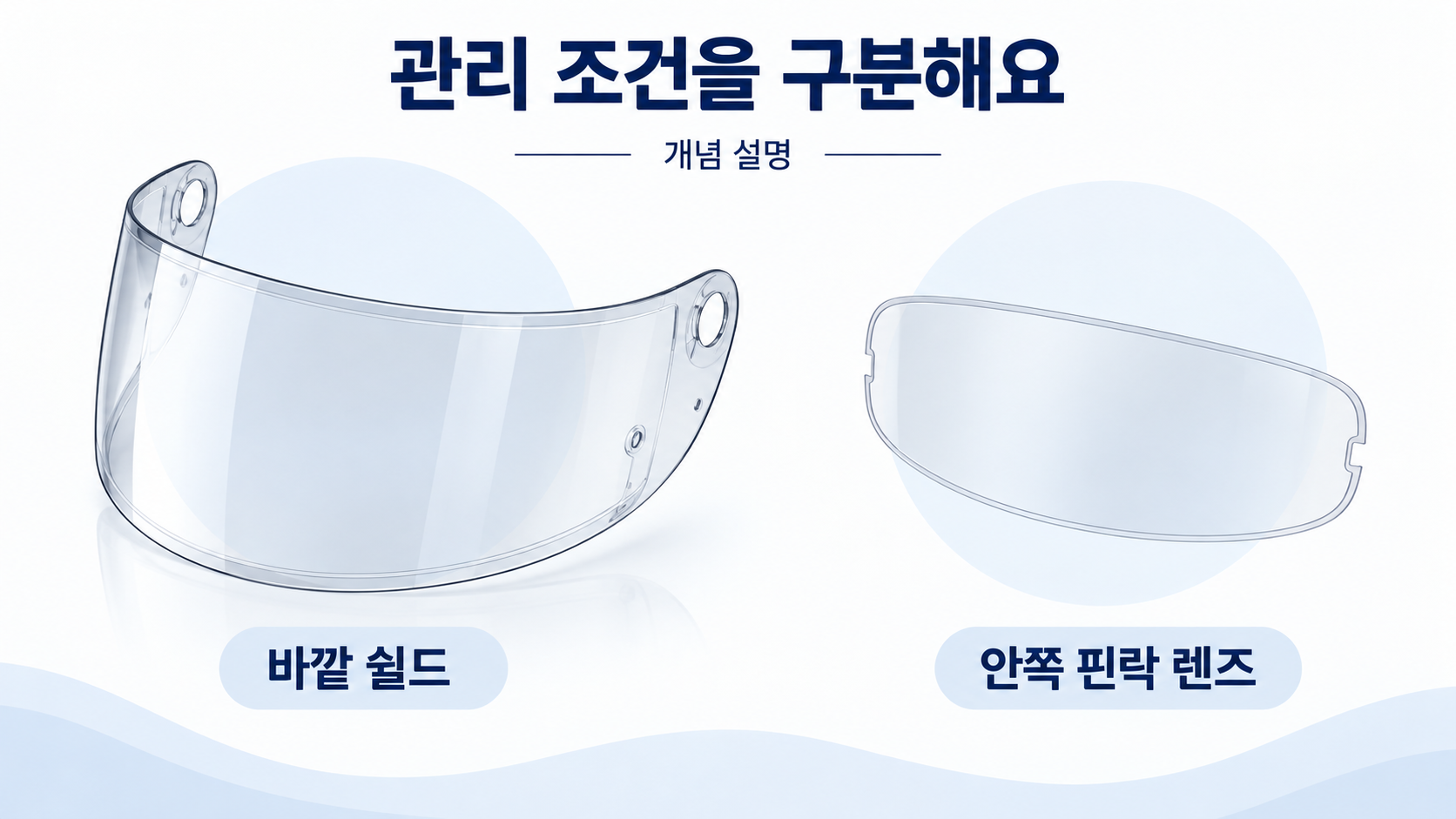 바깥 쉴드와 안쪽 렌즈의 구분