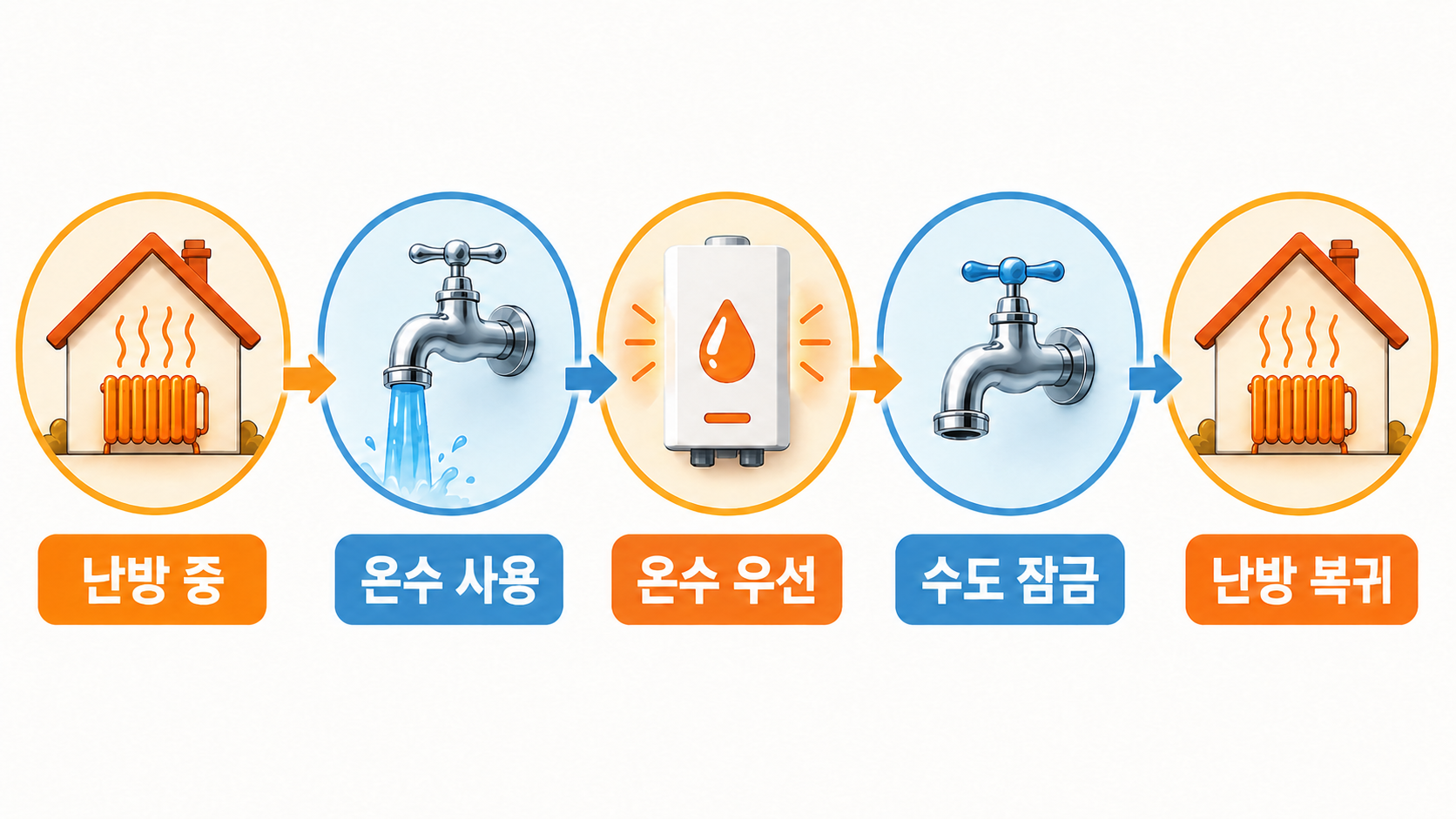 본문 이미지 2