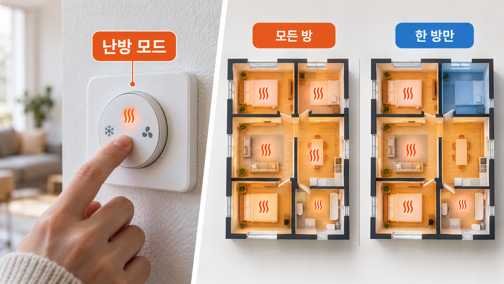 난방 범위 구분
