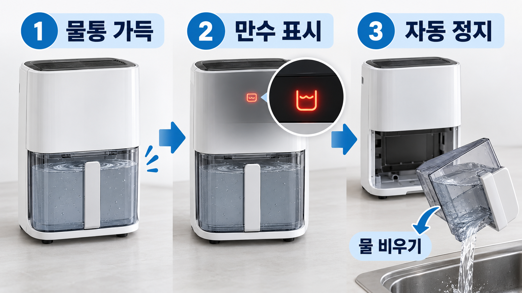 만수 자동 정지 확인 순서