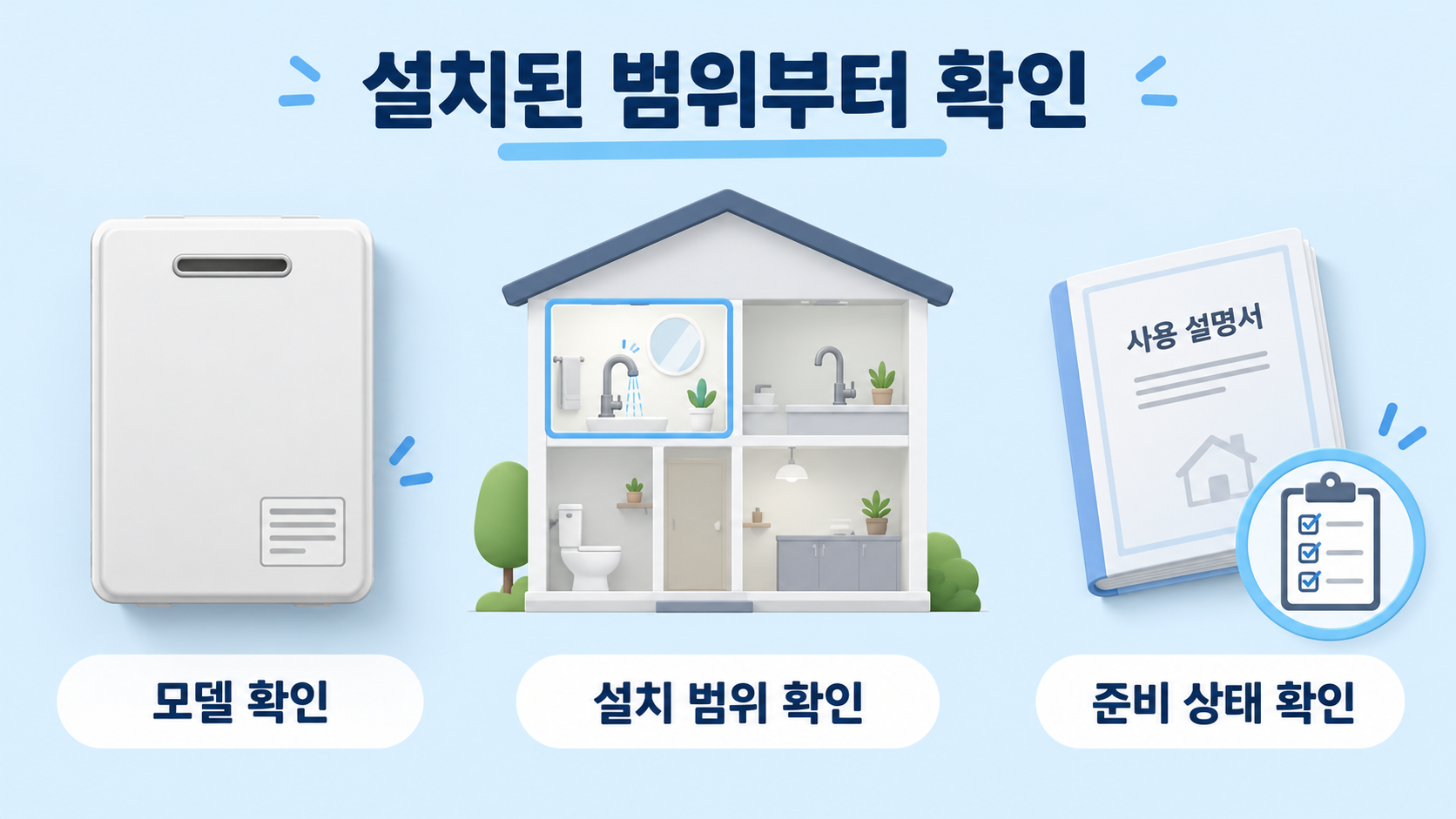 모델·설치 범위·준비 상태를 먼저 확인하는 온수레디 사용 체크리스트