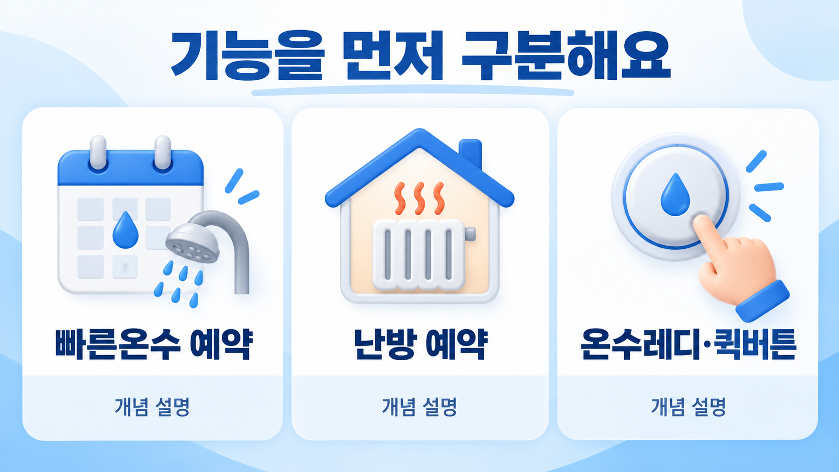 온수 예약과 난방 예약·퀵버튼 구분