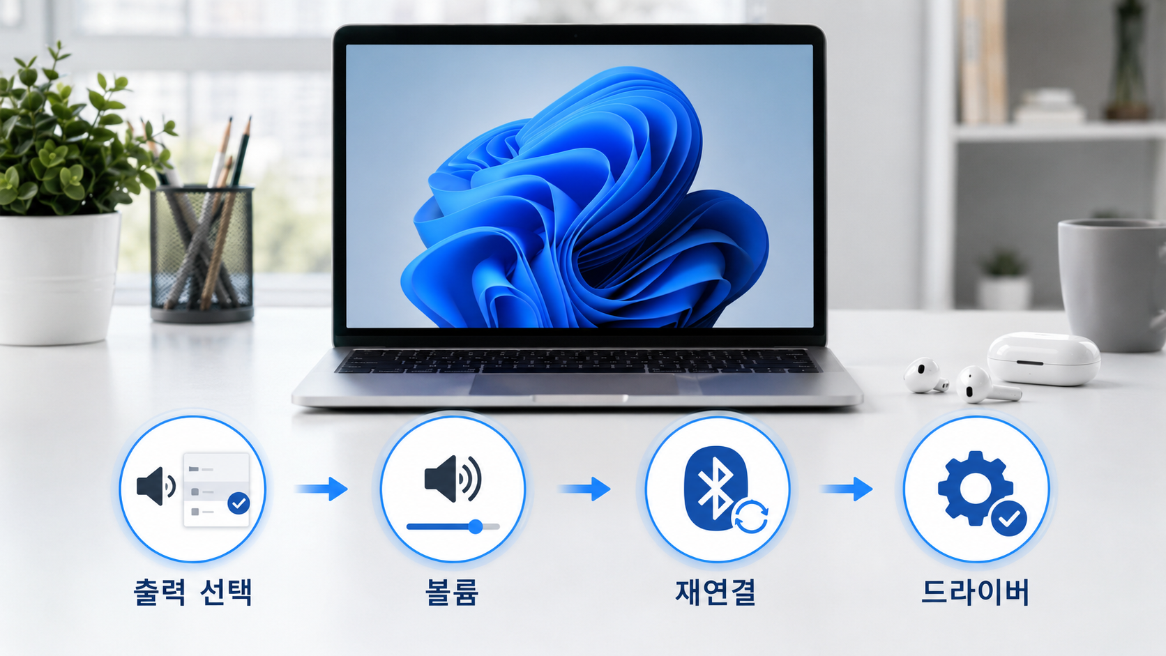 블루투스 소리 복구 순서