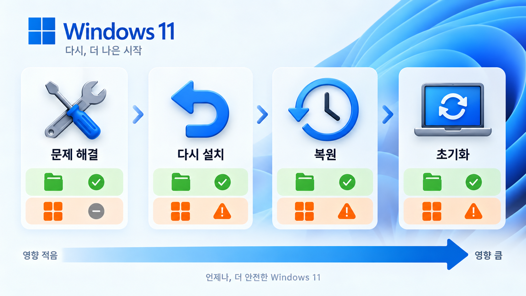 본문 이미지 2