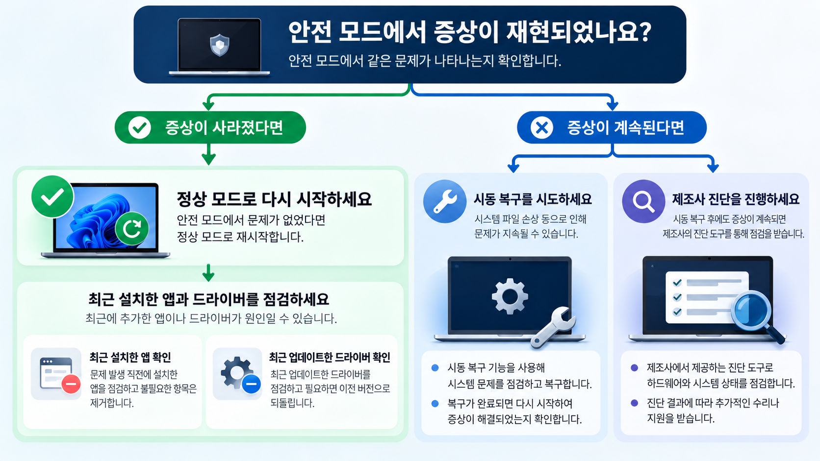 본문 이미지 4
