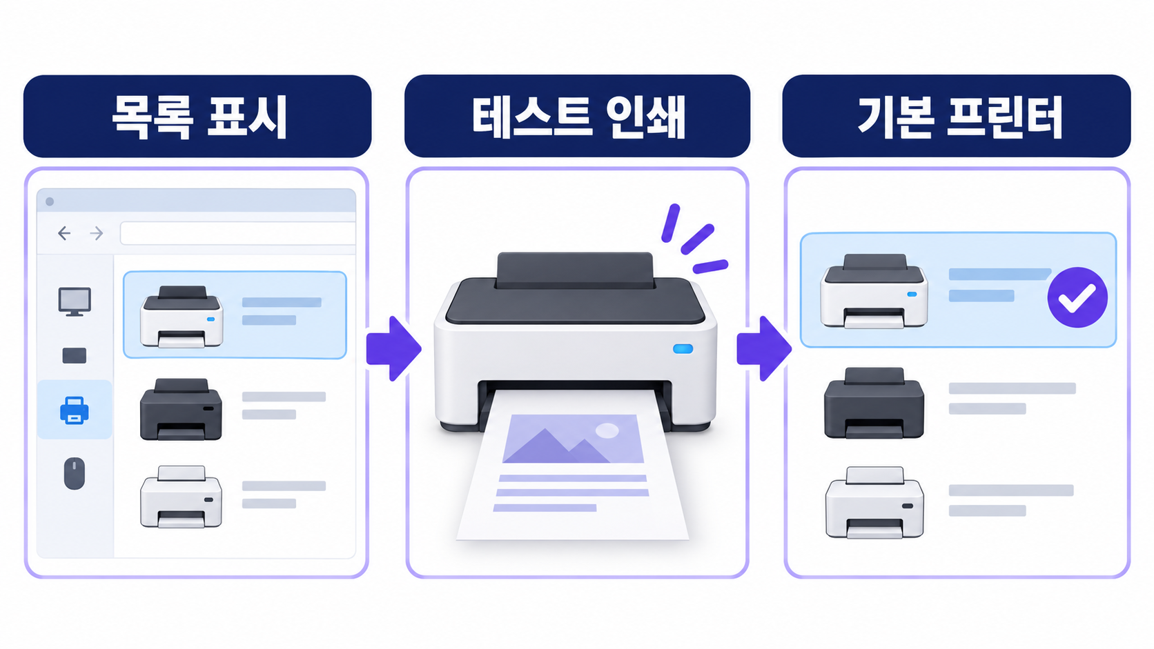 프린터 설치 정상 확인