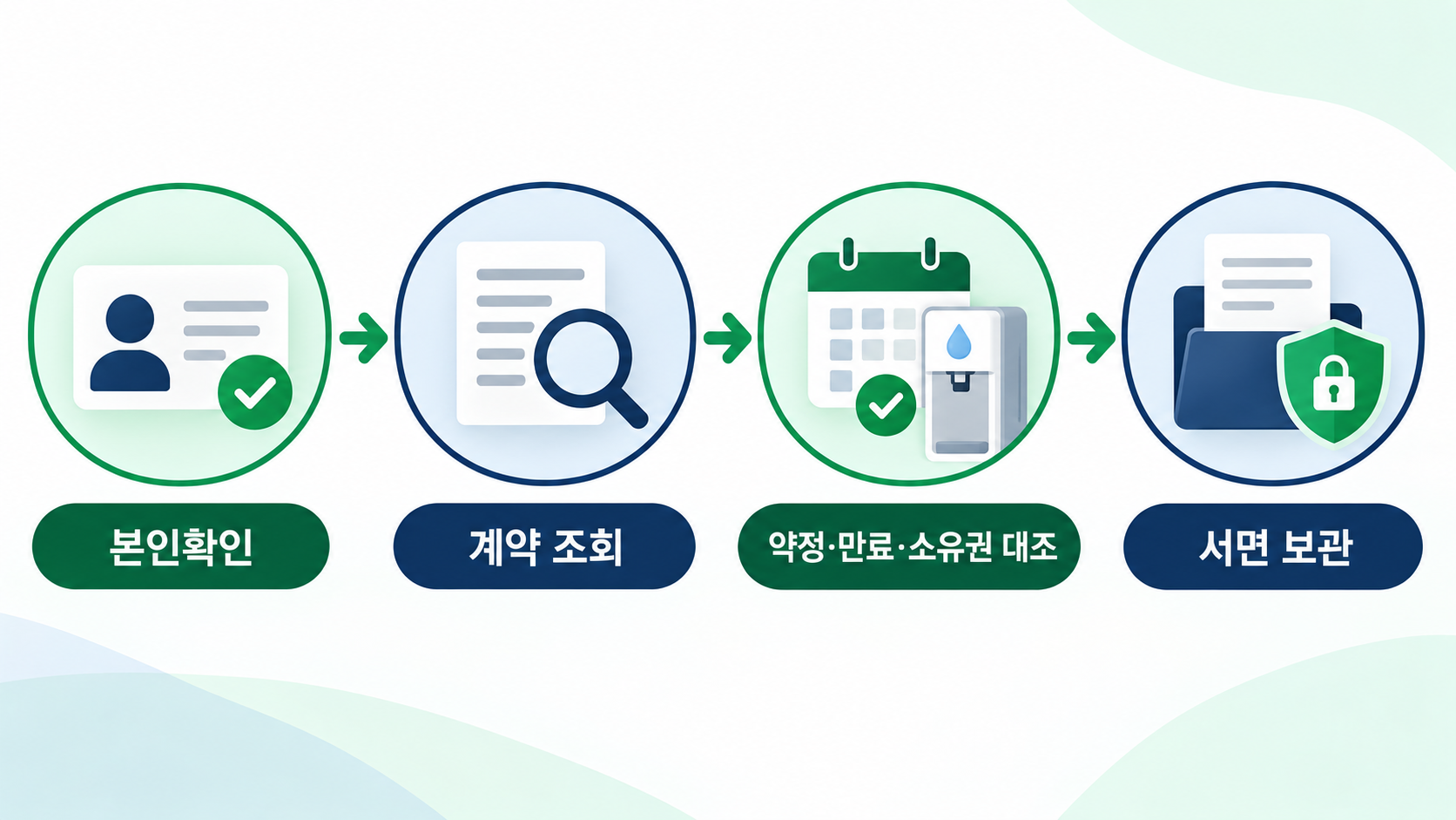 본문 이미지 2