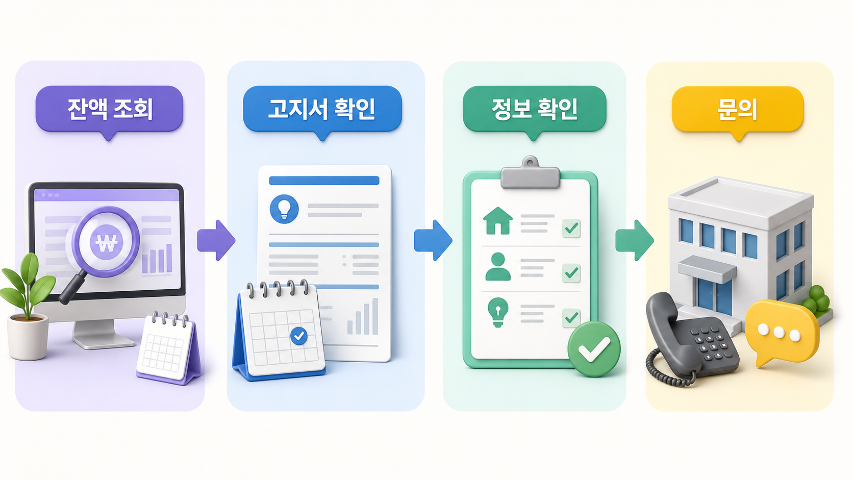 에너지바우처 미차감 확인 흐름