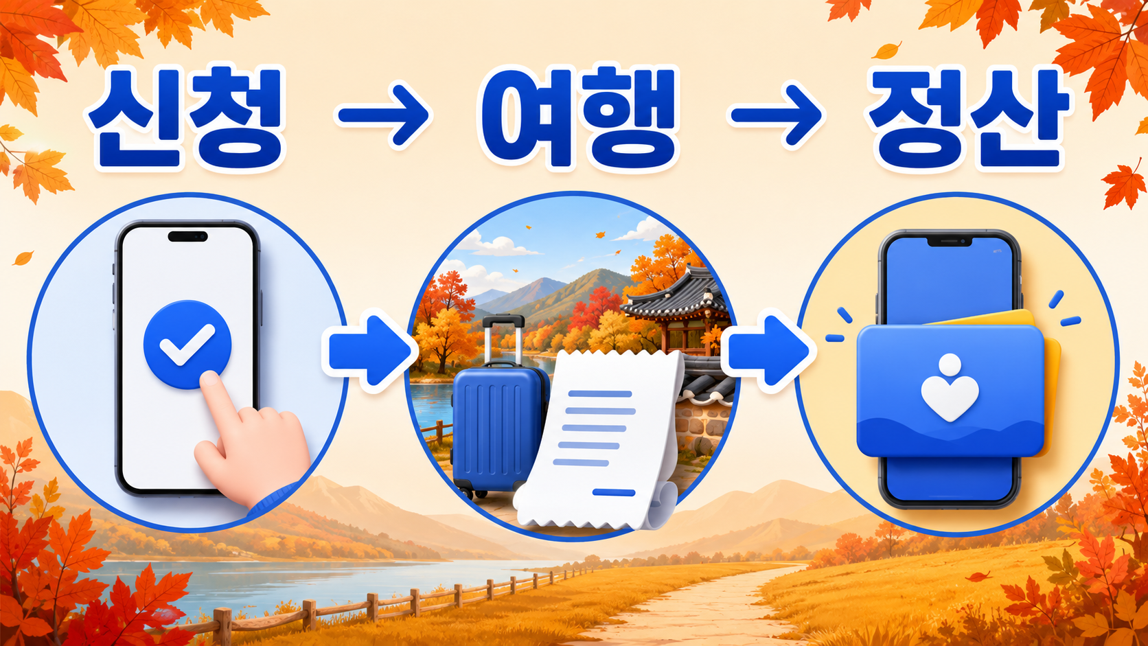 반값여행 신청 정산 순서