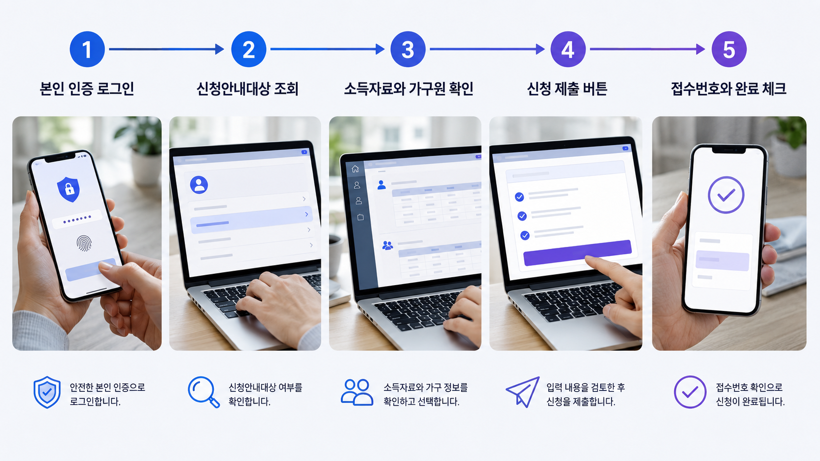 근로장려금 신청 확인 순서