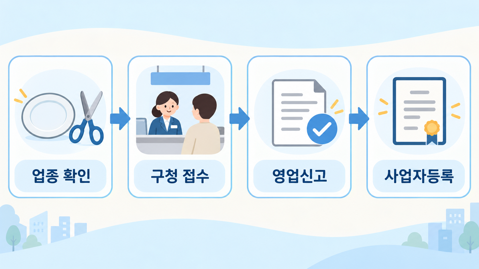 본문 이미지 2